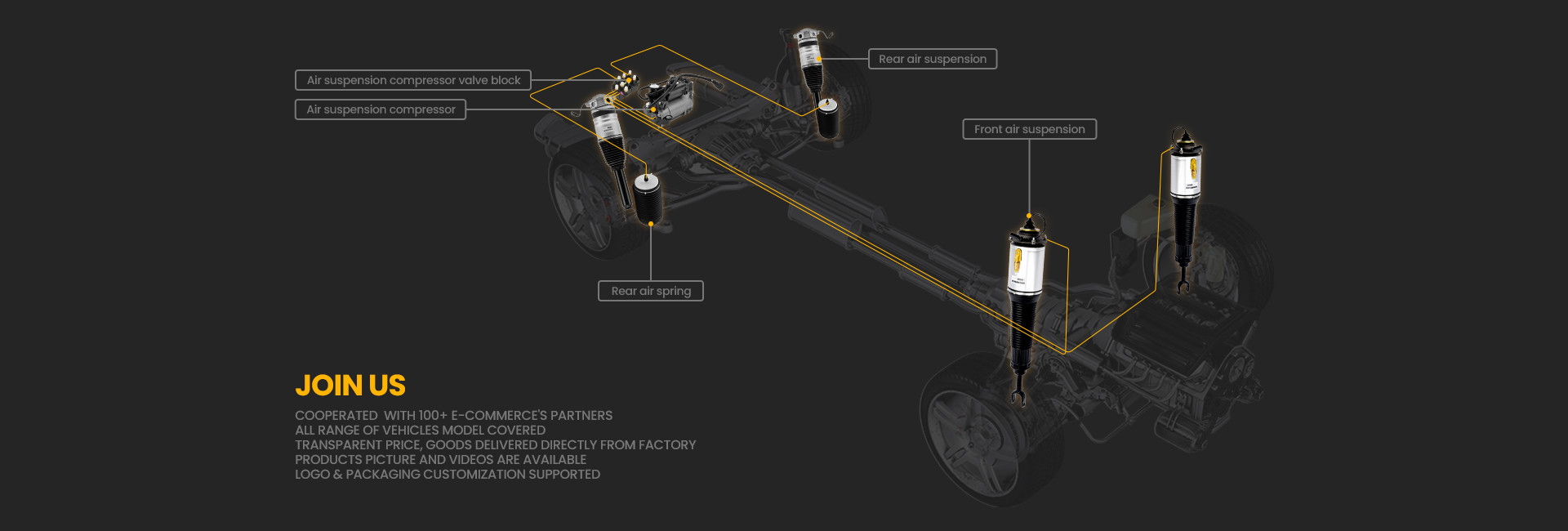 Qualidade Mola pneumática para caminhão Fábrica
